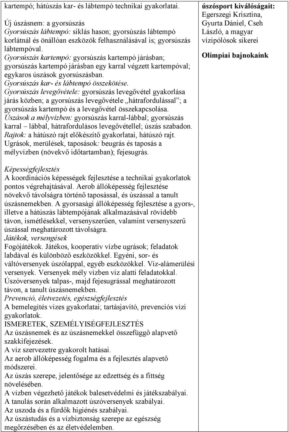 Gyorsúszás kartempó: gyorsúszás kartempó járásban; gyorsúszás kartempó járásban egy karral végzett kartempóval; egykaros úszások gyorsúszásban. Gyorsúszás kar- és lábtempó összekötése.