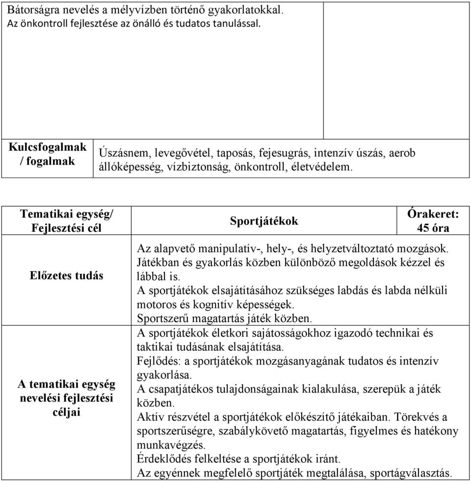 Tematikai egység/ Fejlesztési cél Előzetes tudás A tematikai egység nevelési fejlesztési céljai Sportjátékok Órakeret: 45 óra Az alapvető manipulatív-, hely-, és helyzetváltoztató mozgások.