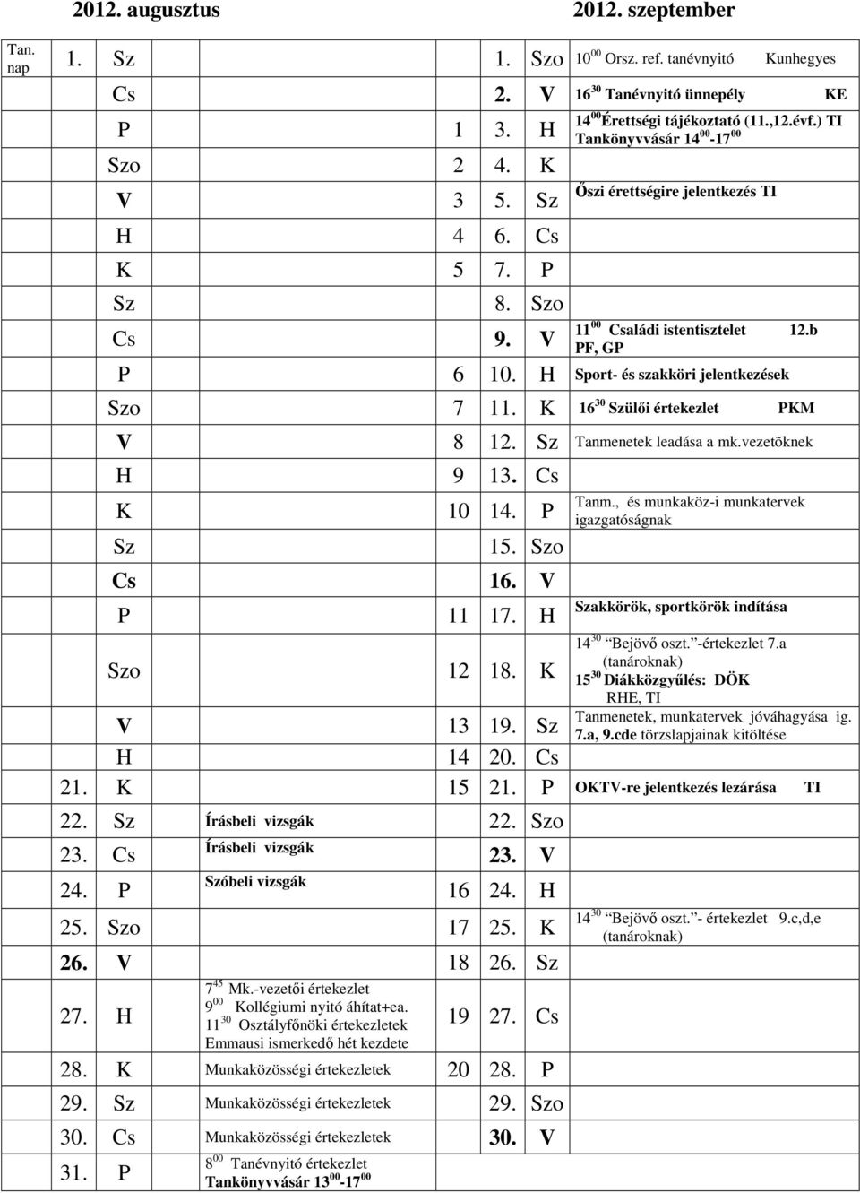 K 16 30 Szülői értekezlet PKM V 8 12. Sz anmenetek leadása a mk.vezetõknek H 9 13. Cs K 10 14. P Sz 15. Szo Cs 16. V P 11 17. H Szo 12 18. K anm.