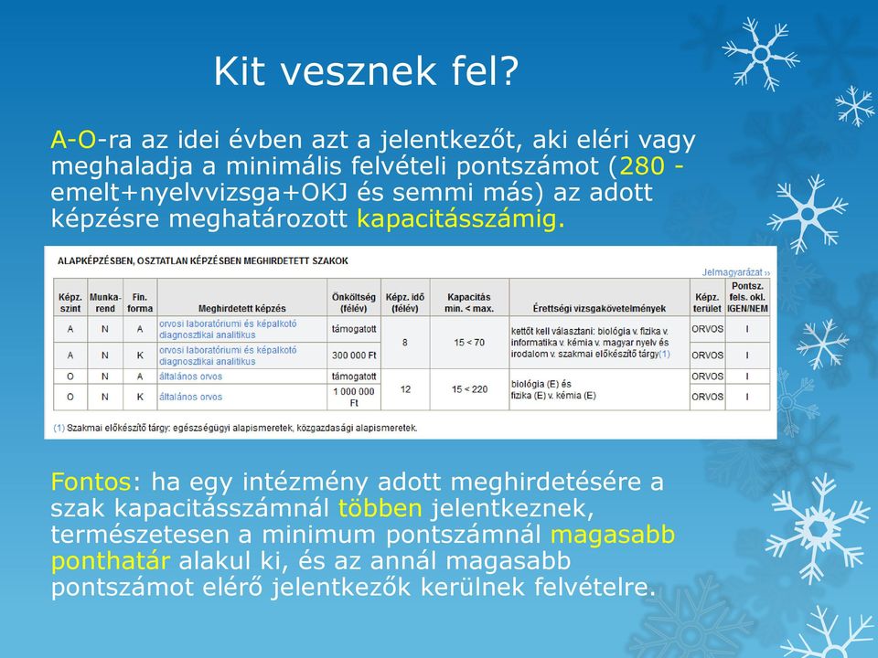 emelt+nyelvvizsga+okj és semmi más) az adott képzésre meghatározott kapacitásszámig.