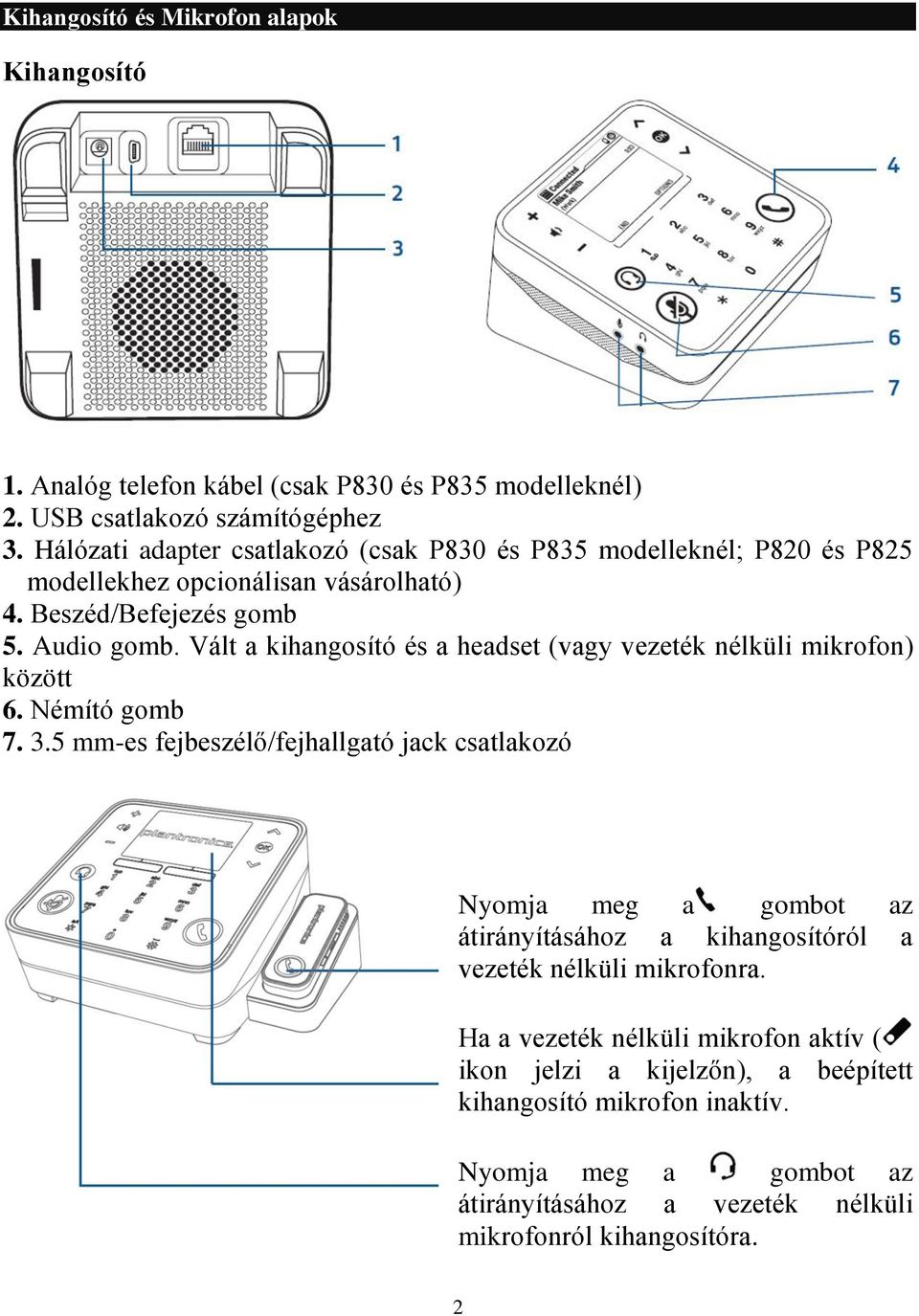 Vált a kihangosító és a headset (vagy vezeték nélküli mikrofon) között 6. Némító gomb 7. 3.