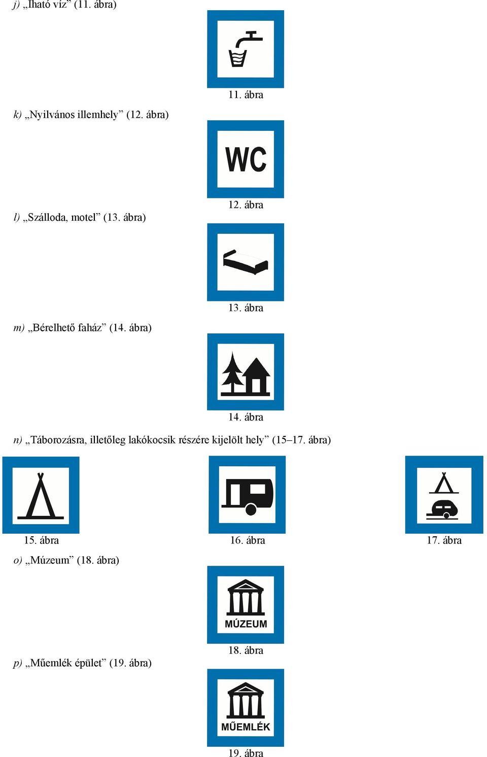ábra 14. ábra n) Táborozásra, illetőleg lakókocsik részére kijelölt hely (15 17.