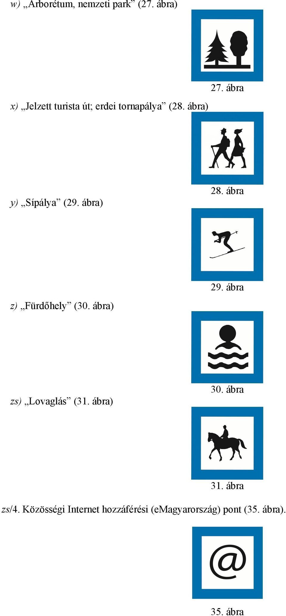 ábra y) Sípálya (29. ábra) 28. ábra z) Fürdőhely (30. ábra) 29.