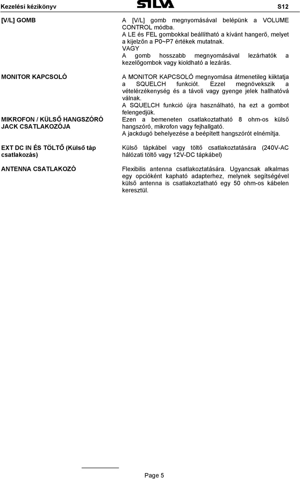 A MONITOR KAPCSOLÓ megnyomása átmenetileg kiiktatja a SQUELCH funkciót. Ezzel megnövekszik a vételérzékenység és a távoli vagy gyenge jelek hallhatóvá válnak.