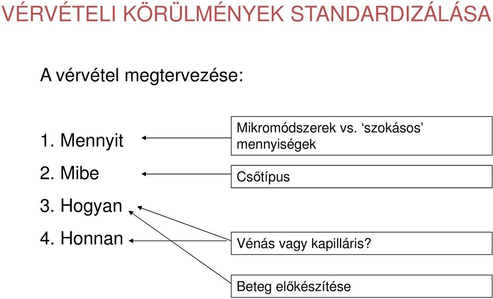 Hogyan 4. Honnan Mikromódszerek vs.