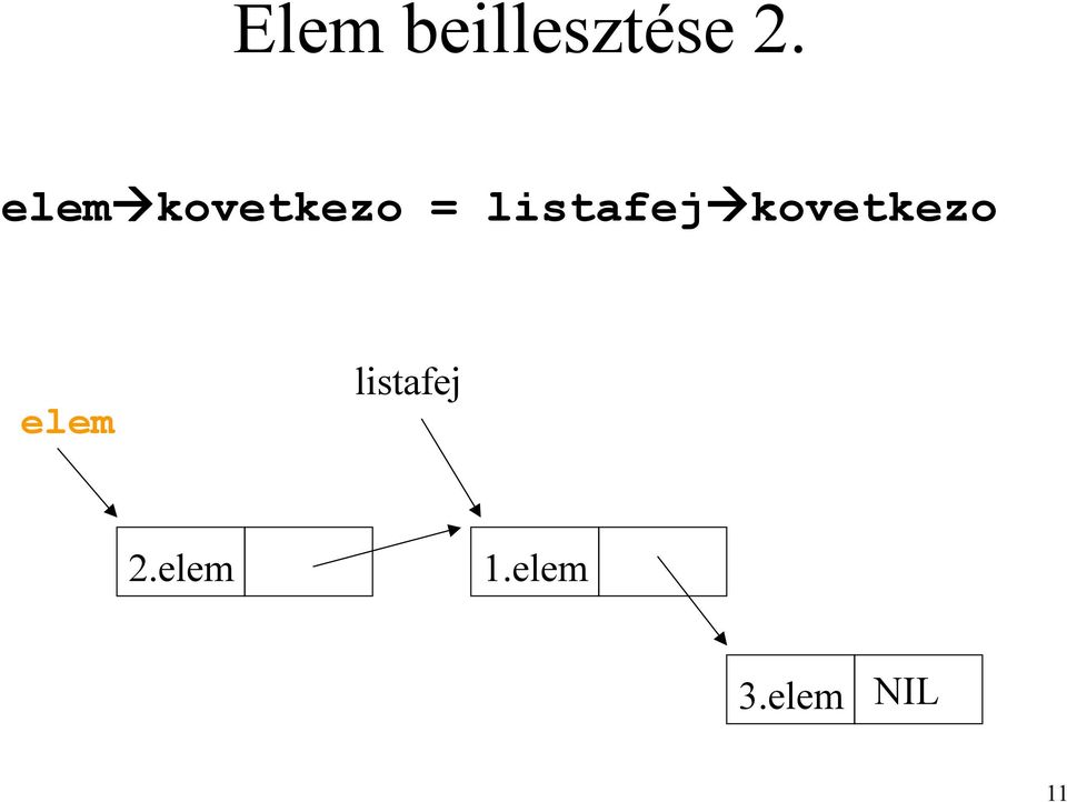 listafej kovetkezo elem
