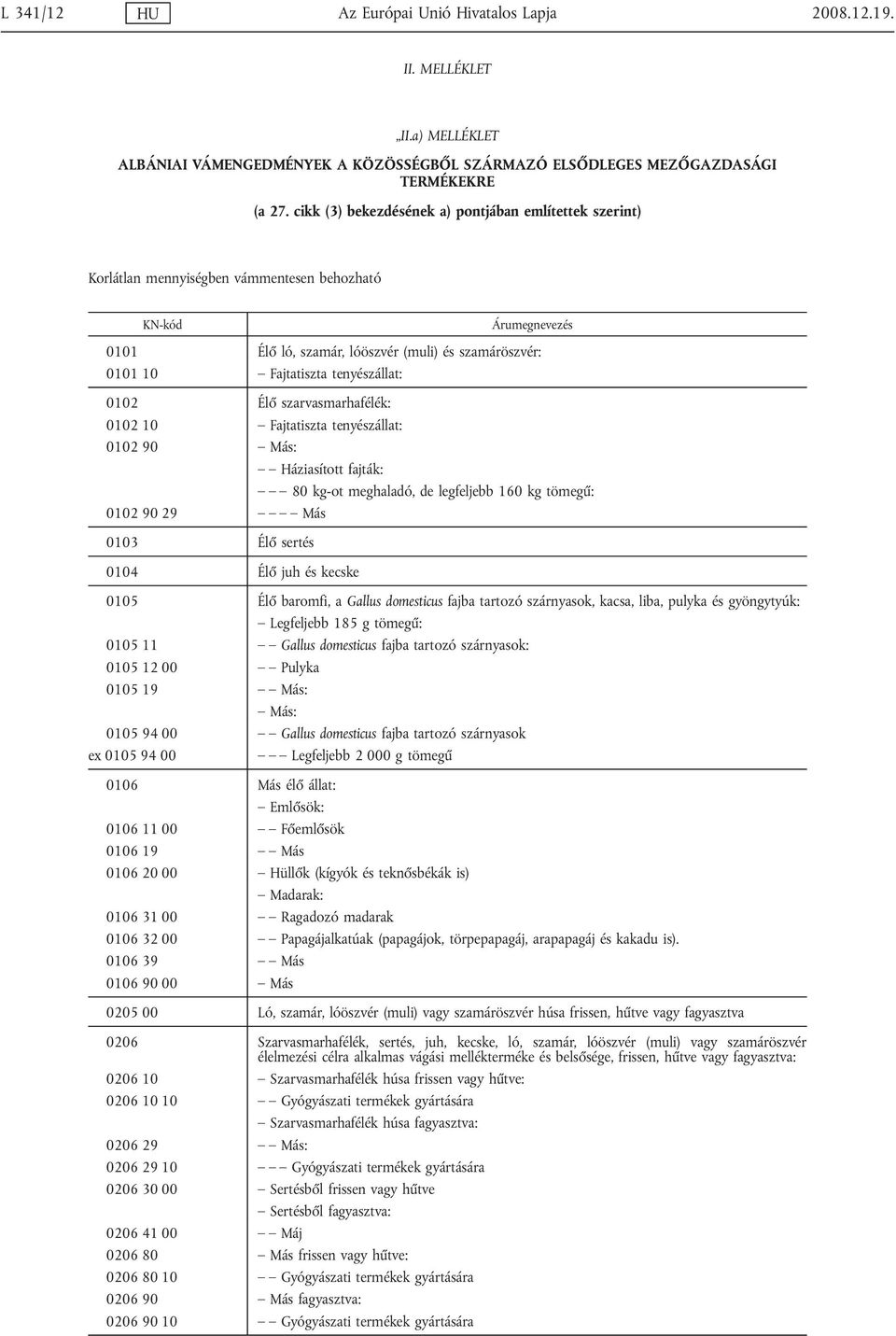 tenyészállat: 0102 Élő szarvasmarhafélék: 0102 10 Fajtatiszta tenyészállat: 0102 90 Más: Háziasított fajták: 80 kg-ot meghaladó, de legfeljebb 160 kg tömegű: 0102 90 29 Más 0103 Élő sertés 0104 Élő