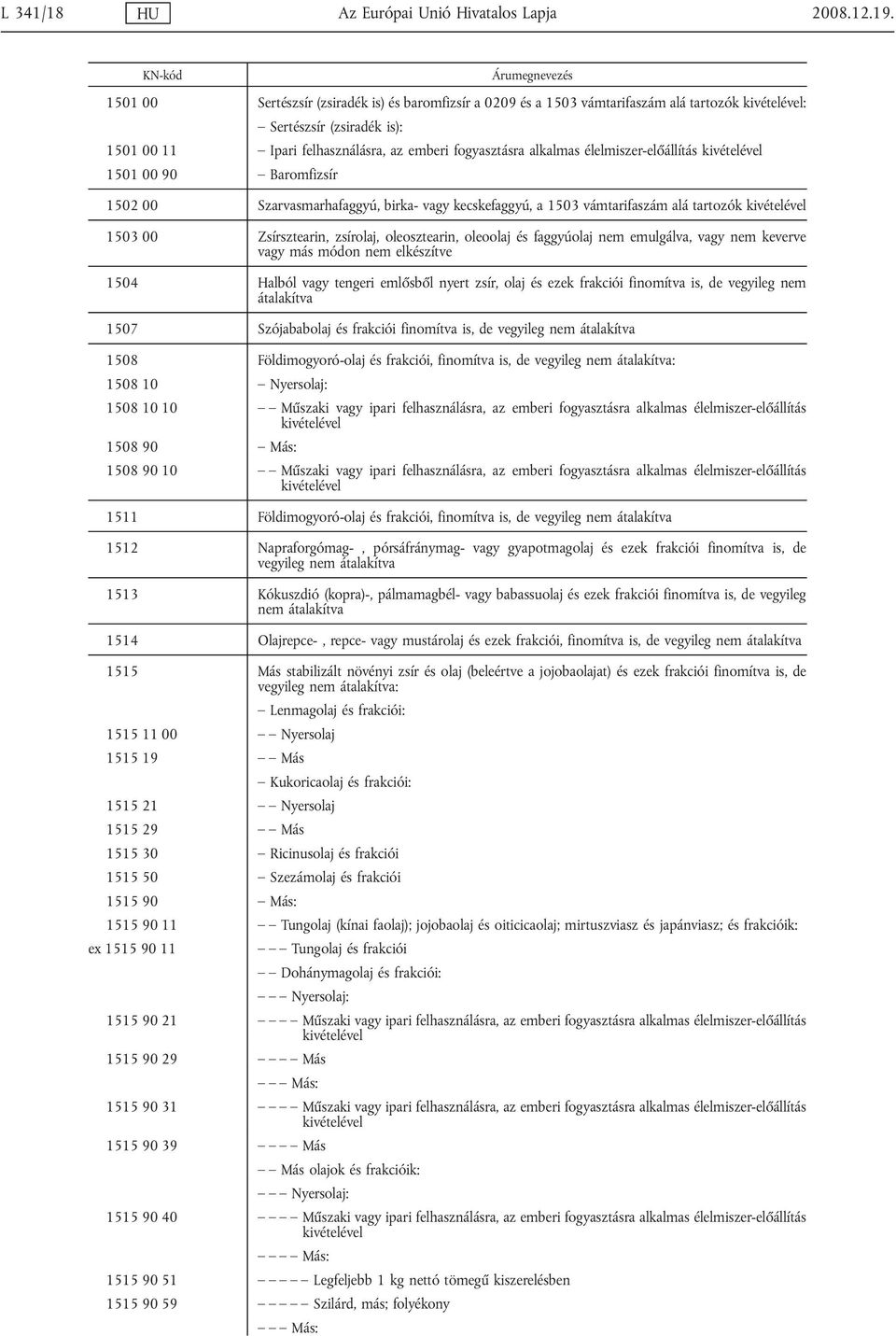 élelmiszer-előállítás kivételével 1501 00 90 Baromfizsír 1502 00 Szarvasmarhafaggyú, birka- vagy kecskefaggyú, a 1503 k kivételével 1503 00 Zsírsztearin, zsírolaj, oleosztearin, oleoolaj és