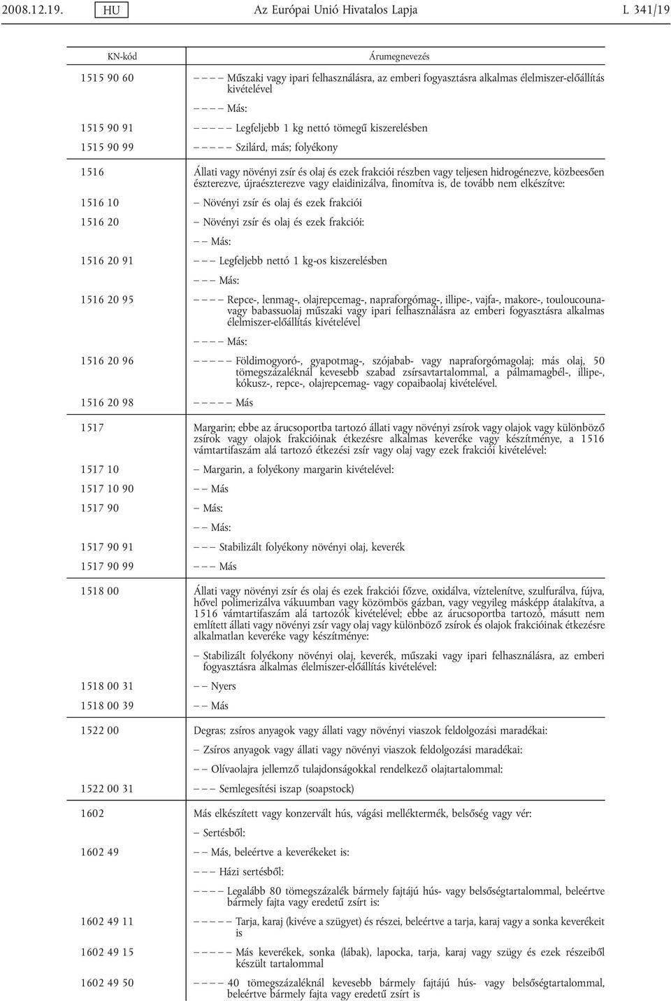 Legfeljebb 1 kg nettó tömegű kiszerelésben 1515 90 99 Szilárd, más; folyékony 1516 Állati vagy növényi zsír és olaj és ezek frakciói részben vagy teljesen hidrogénezve, közbeesően észterezve,