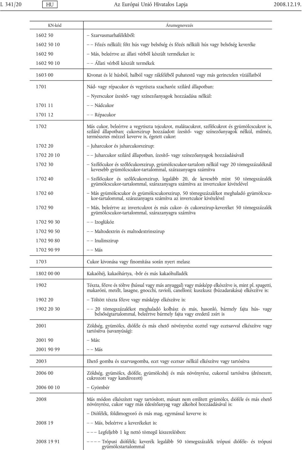 termékeket is: 1602 90 10 Állati vérből készült termékek 1603 00 Kivonat és lé húsból, halból vagy rákféléből puhatestű vagy más gerinctelen víziállatból 1701 Nád- vagy répacukor és vegytiszta