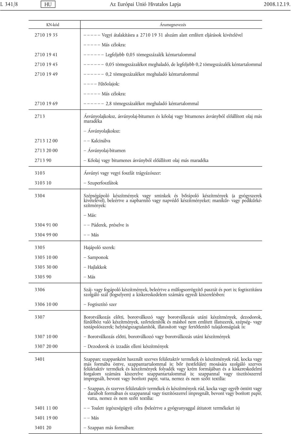 tömegszázalékot meghaladó, de legfeljebb 0,2 tömegszázalék kéntartalommal 2710 19 49 0,2 tömegszázalékot meghaladó kéntartalommal Fűtőolajok: Más célokra: 2710 19 69 2,8 tömegszázalékot meghaladó