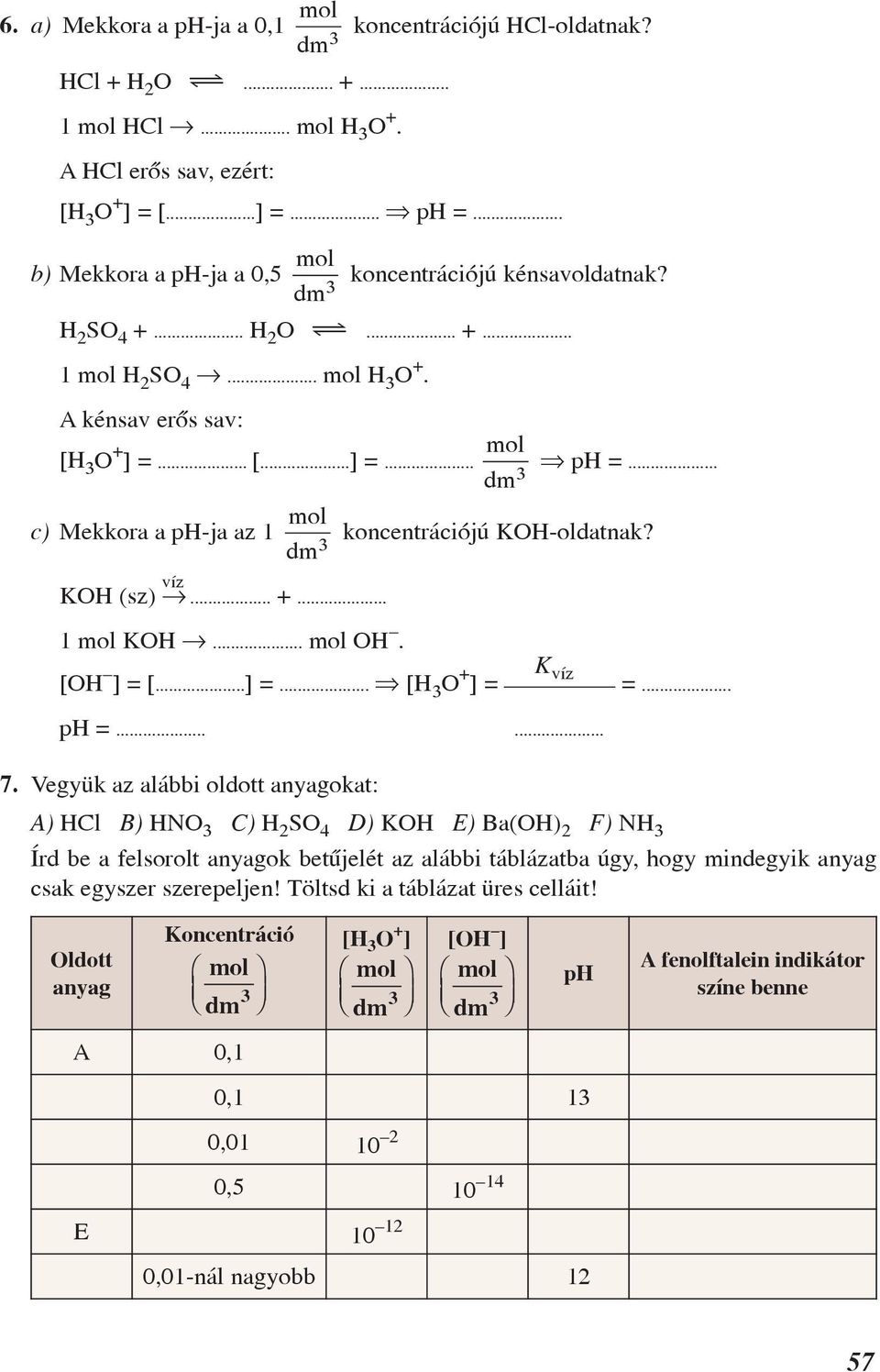 .. dm 3 mol c) Mekkora a ph-ja az 1 koncentrációjú KOH-oldatnak? dm 3 KOH (sz) víz... +... 1 mol KOH... mol OH. K [OH ] = [...] = víz... [H 3 O + ] = =... ph =...... 7.