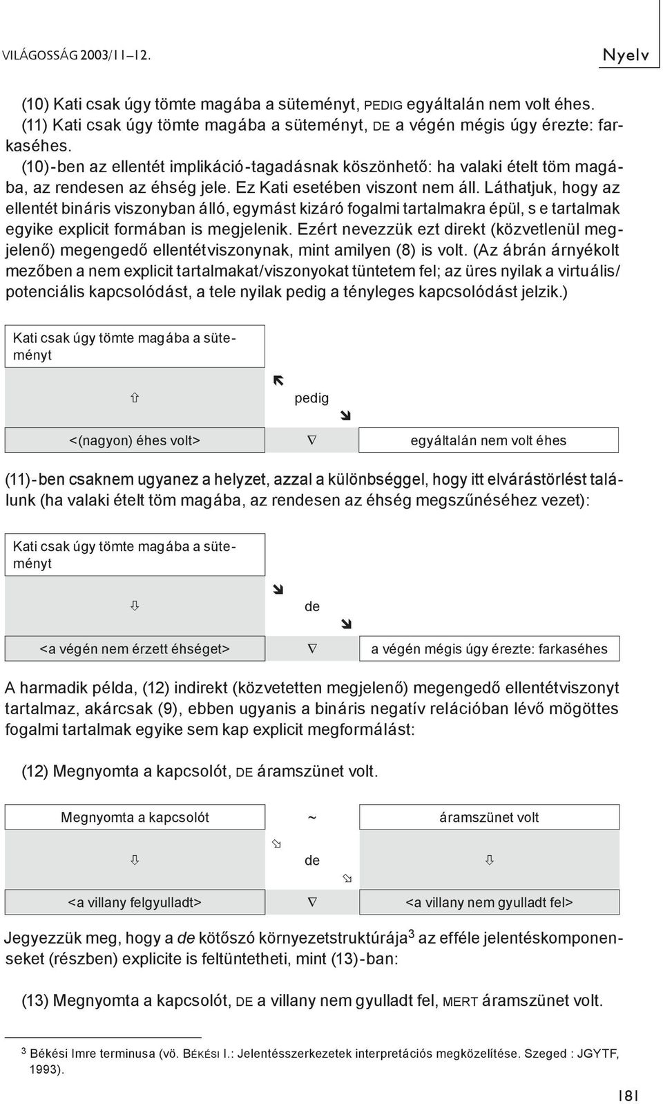 Láthatjuk, hogy az ellentét bináris viszonyban álló, egymást kizáró fogalmi tartalmakra épül, s e tartalmak egyike explicit formában is megjelenik.