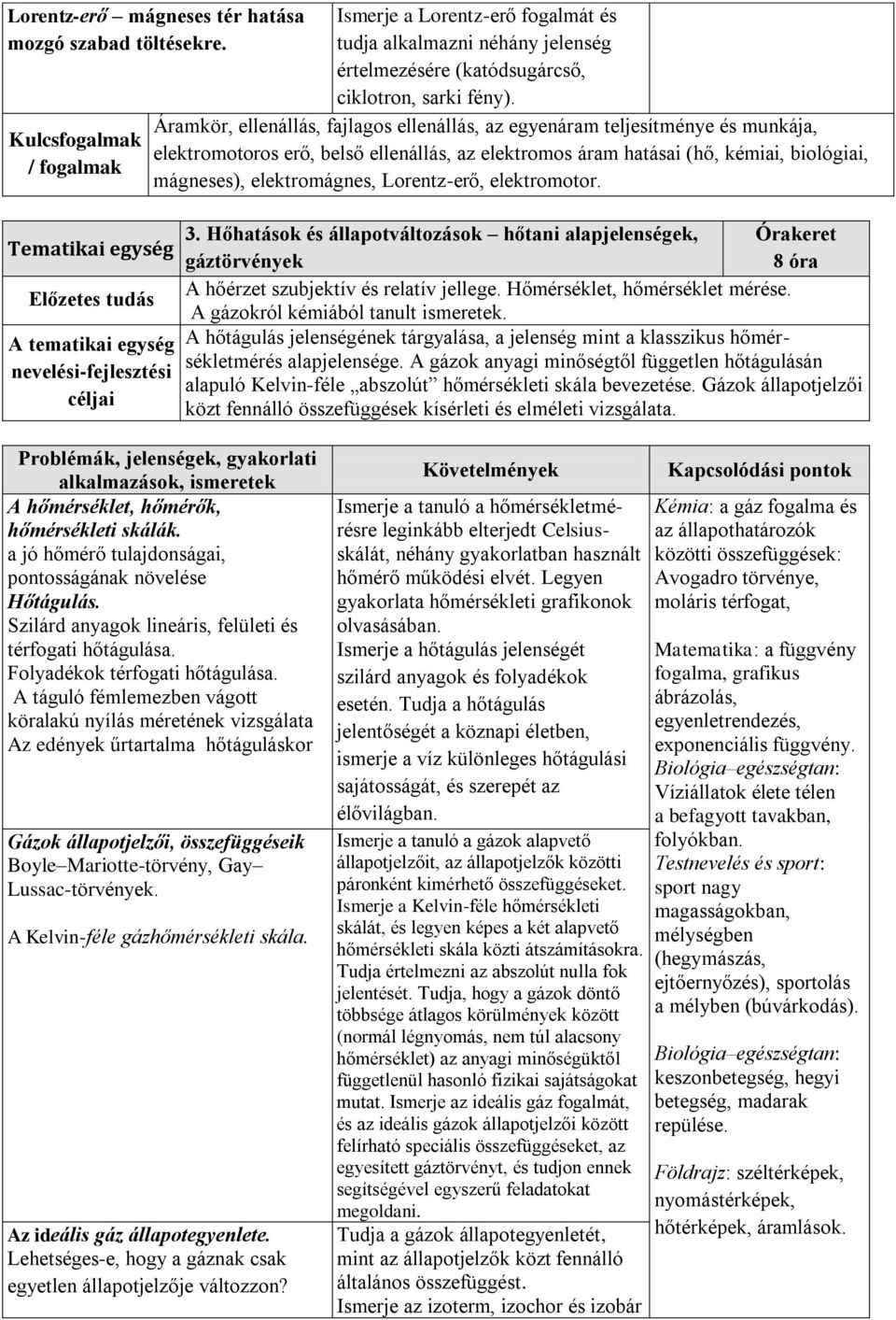 Áramkör, ellenállás, fajlagos ellenállás, az egyenáram teljesítménye és munkája, elektromotoros erő, belső ellenállás, az elektromos áram hatásai (hő, kémiai, biológiai, mágneses), elektromágnes,