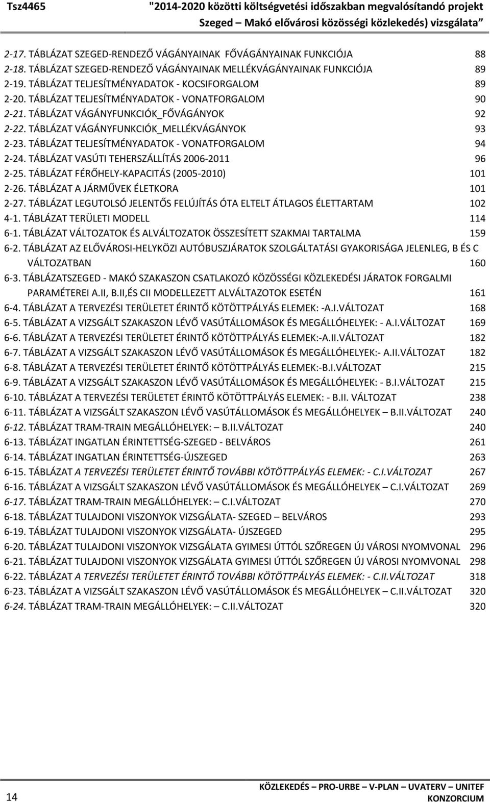 TÁBLÁZAT VASÚTI TEHERSZÁLLÍTÁS 2006 2011 96 2 25. TÁBLÁZAT FÉRŐHELY KAPACITÁS (2005 2010) 101 2 26. TÁBLÁZAT A JÁRMŰVEK ÉLETKORA 101 2 27.