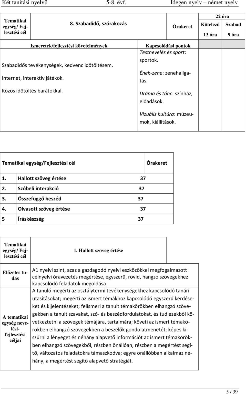 Összefüggő beszéd 37 4. Olvasott szöveg értése 37 5 Íráskészség 37 1.