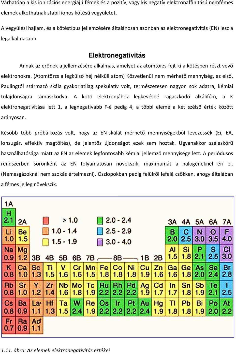 Elektronegativitás Annak az erőnek a jellemzésére alkalmas, amelyet az atomtörzs fejt ki a kötésben részt vevő elektronokra.