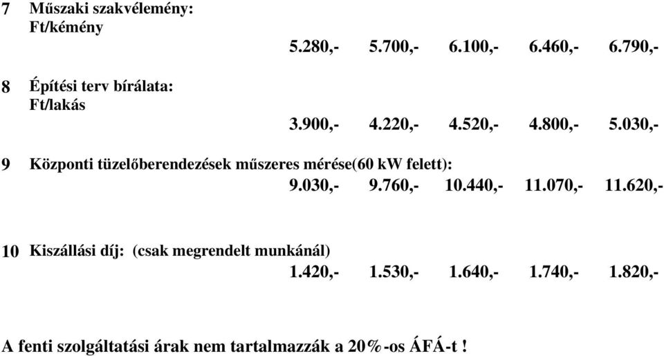 030,- 9 Központi tüzelőberendezések műszeres mérése(60 kw felett): 9.030,- 9.760,- 10.440,- 11.