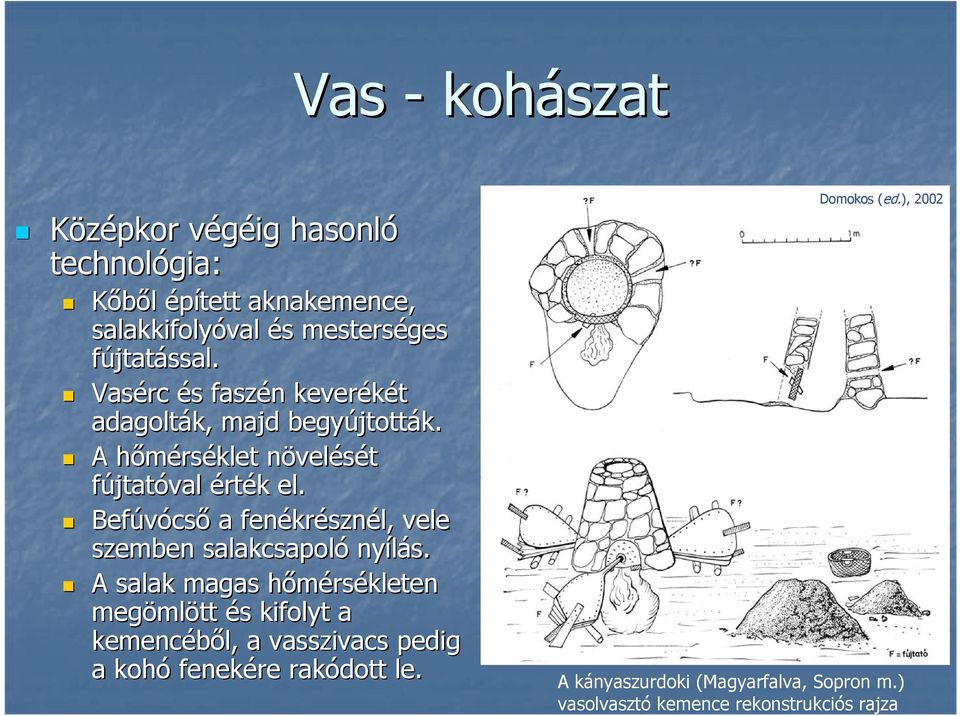 Befúvócs cső a fenékr krésznél, vele szemben salakcsapoló nyílás.