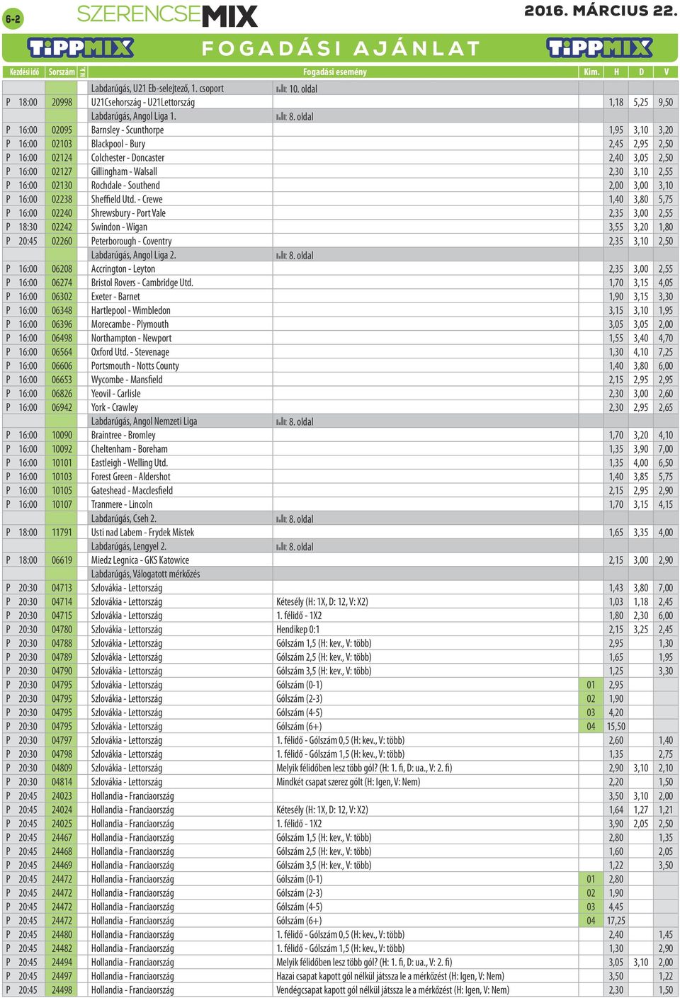 - Crewe,,8,7 P : Shrewsbury - Port Vale,,, P 8: Swindon - Wigan,,,8 P : Peterborough - Coventry,,, Labdarúgás, Angol Liga. P : 8 Accrington - Leyton,,, P : 7 Bristol Rovers - Cambridge Utd.