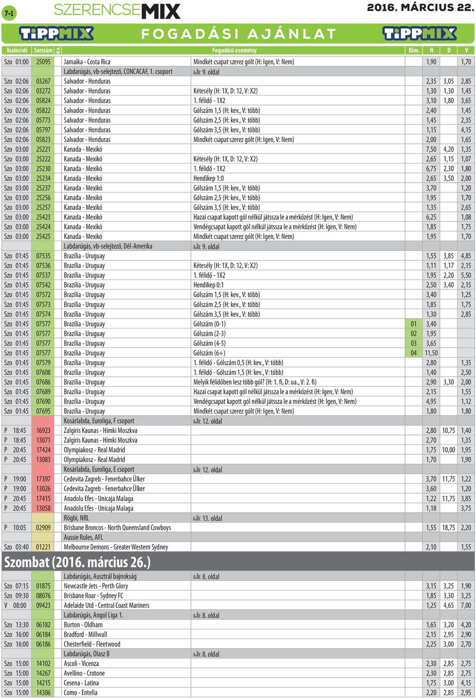 , V: több),, Szo : 77 Salvador - Honduras Gólszám, (H: kev., V: több),, Szo : 797 Salvador - Honduras Gólszám, (H: kev.