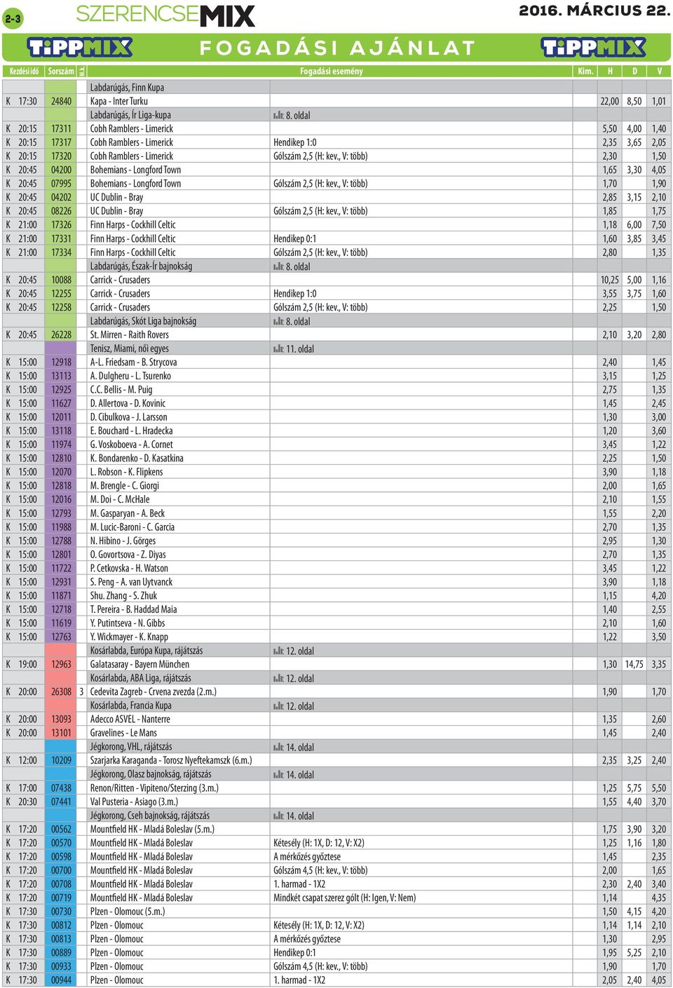 (H: kev., V: több),, K : Bohemians - Longford Town,,, K : 799 Bohemians - Longford Town Gólszám, (H: kev., V: több),7,9 K : UC Dublin - Bray,8,, K : 8 UC Dublin - Bray Gólszám, (H: kev.