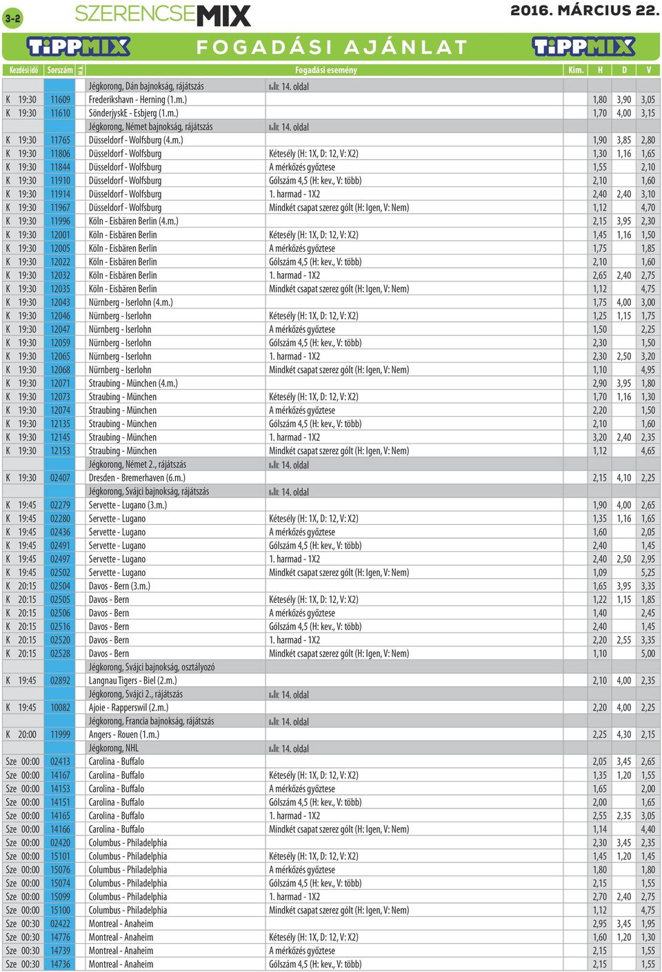 ),9,8,8 K 9: 8 Düsseldorf - Wolfsburg Kétesély (H: X, D:, V: X),,, K 9: 8 Düsseldorf - Wolfsburg A mérkőzés győztese,, K 9: 9 Düsseldorf - Wolfsburg Gólszám, (H: kev.