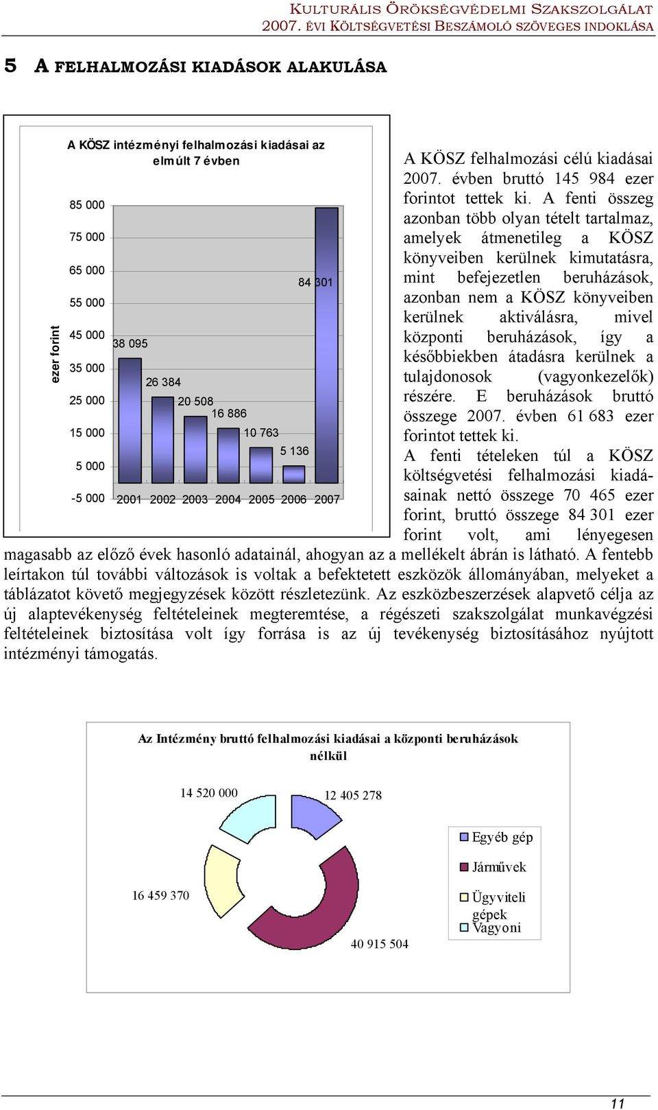 A fenti összeg azonban több olyan tételt tartalmaz, amelyek átmenetileg a KÖSZ könyveiben kerülnek kimutatásra, mint befejezetlen beruházások, azonban nem a KÖSZ könyveiben kerülnek aktiválásra,