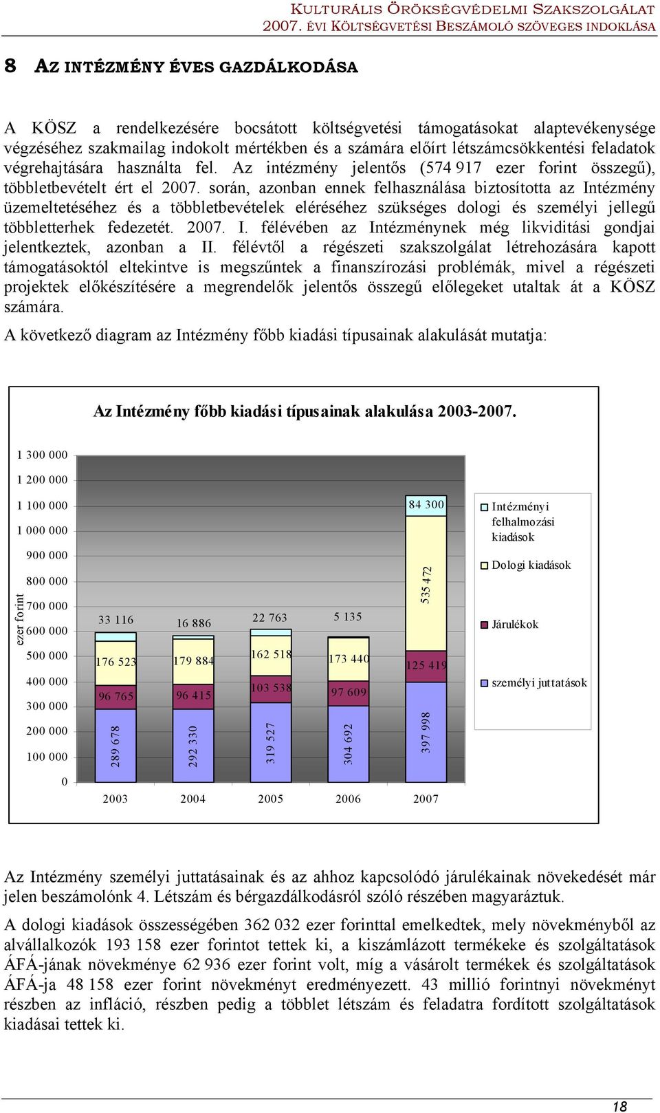 során, azonban ennek felhasználása biztosította az Intézmény üzemeltetéséhez és a többletbevételek eléréséhez szükséges dologi és személyi jellegű többletterhek fedezetét. 2007. I. félévében az Intézménynek még likviditási gondjai jelentkeztek, azonban a II.