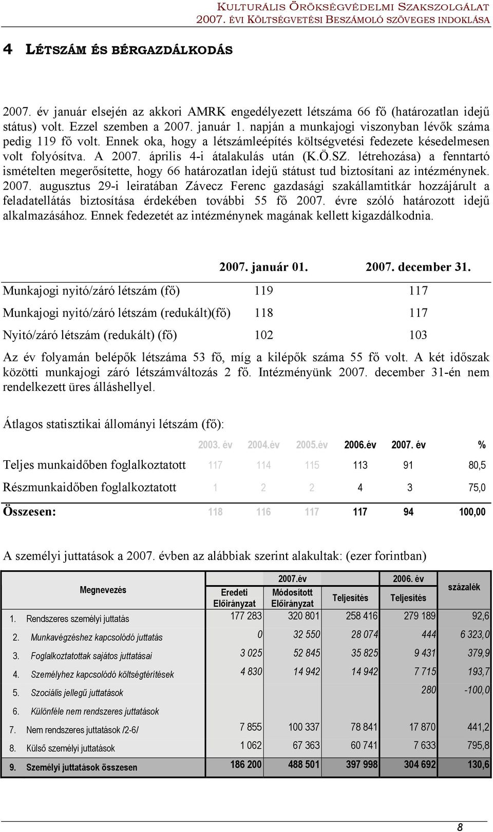 létrehozása) a fenntartó ismételten megerősítette, hogy 66 határozatlan idejű státust tud biztosítani az intézménynek. 2007.