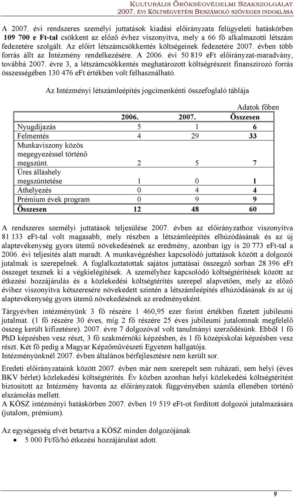 évre 3, a létszámcsökkentés meghatározott költségrészeit finanszírozó forrás összességében 130 476 eft értékben volt felhasználható.