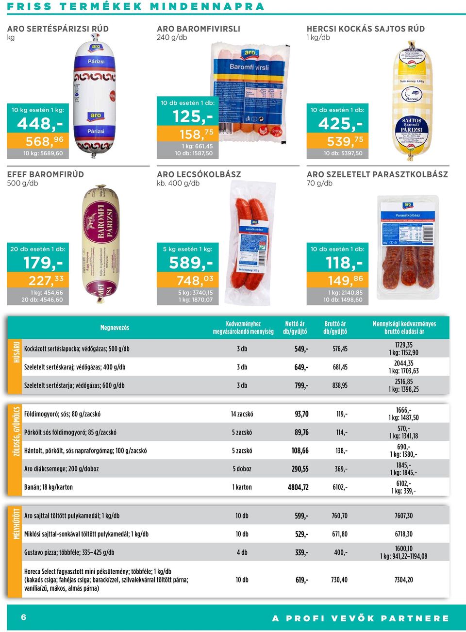 400 g/db 425,- 539, 75 10 db: 5397,50 Aro szeletelt parasztkolbász 70 g/db 20 db esetén 1 db: 179,- 227, 33 1 kg: 454,66 20 db: 4546,60 5 kg esetén 1 kg: 589,- 748, 03 5 kg: 3740,15 1 kg: 1870,07