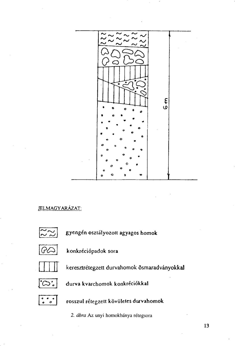 ősmaradványokkal durva kvarchomok konkrcciókkal