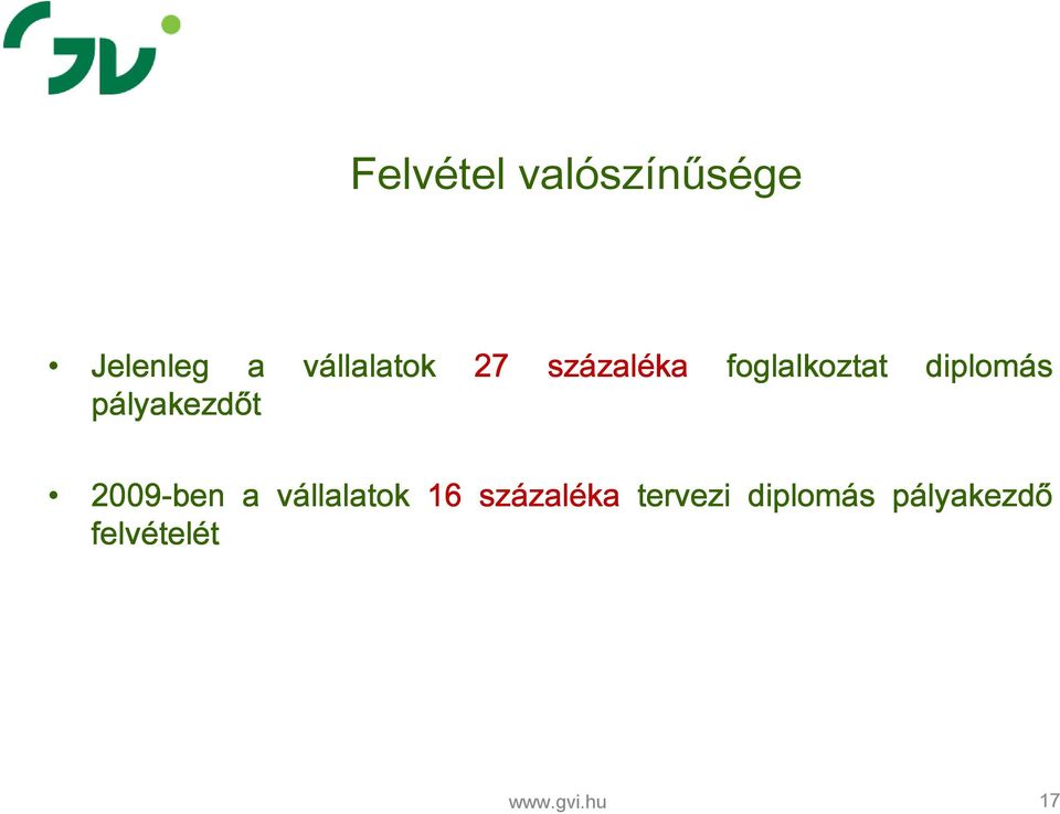 diplomás 2009-ben a vállalatok 16 százaléka