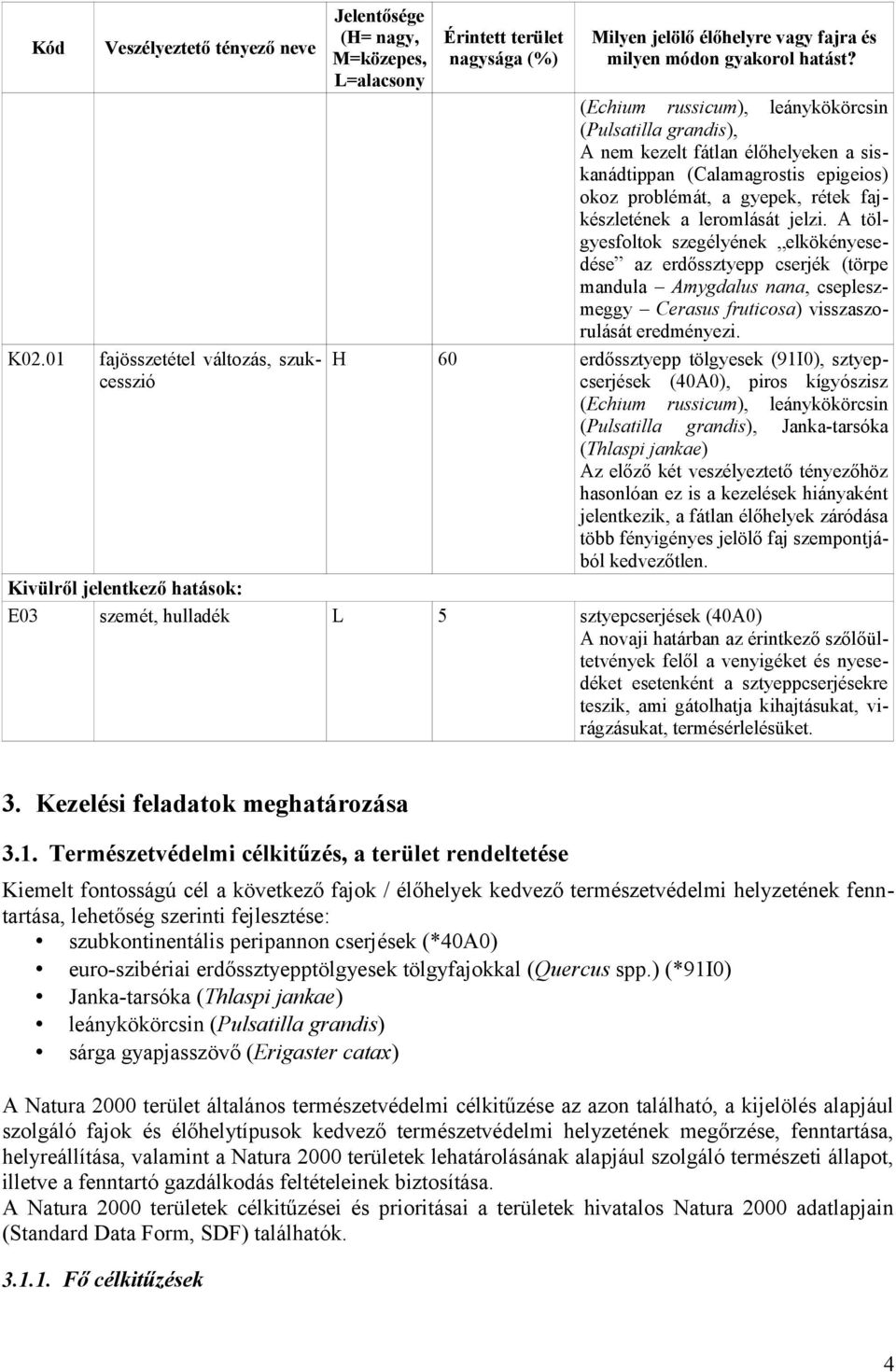 5 Milyen jelölő élőhelyre vagy fajra és milyen módon gyakorol hatást?