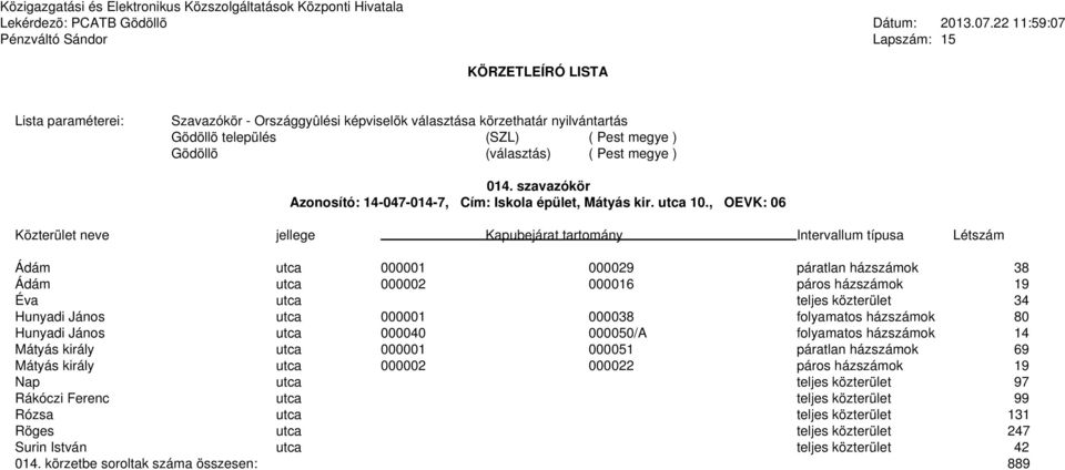 folyamatos házszámok 80 Hunyadi János utca 000040 000050/A folyamatos házszámok 14 Mátyás király utca 000001 000051 páratlan házszámok 69 Mátyás király utca 000002 000022