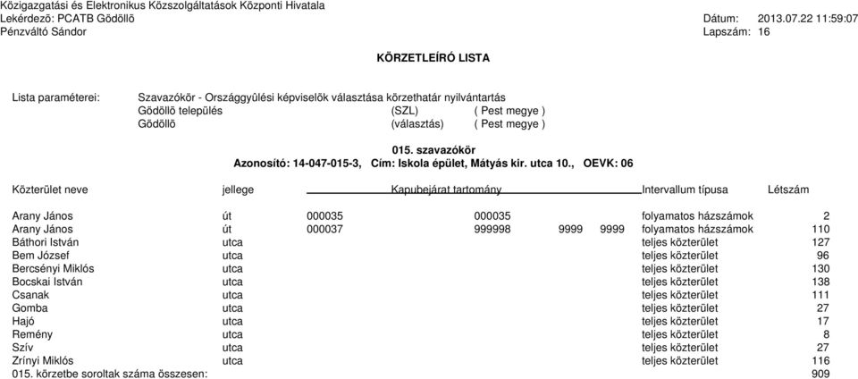 közterület 127 Bem József utca teljes közterület 96 Bercsényi Miklós utca teljes közterület 130 Bocskai István utca teljes közterület 138 Csanak utca teljes