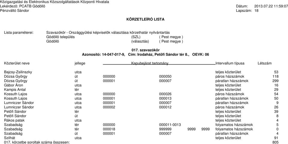 Kampis Antal tér teljes közterület 29 Kossuth Lajos utca 000000 000026 páros házszámok 54 Kossuth Lajos utca 000001 000013 páratlan házszámok 50 Lumniczer Sándor utca 000001 000007 páratlan házszámok