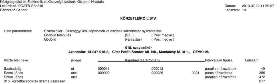 út 1., OEVK: 06 Szabadság út 000011 000013 páratlan házszámok 49 Szent János