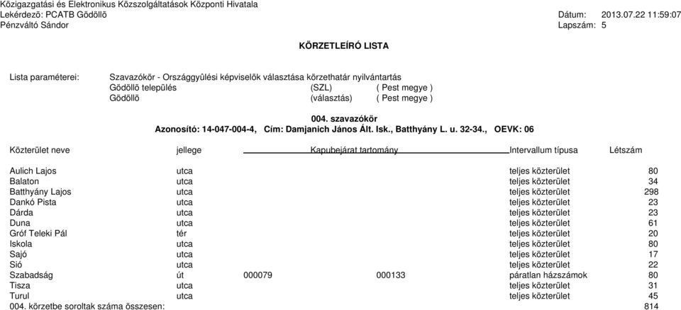 közterület 23 Dárda utca teljes közterület 23 Duna utca teljes közterület 61 Gróf Teleki Pál tér teljes közterület 20 Iskola utca teljes közterület 80 Sajó utca