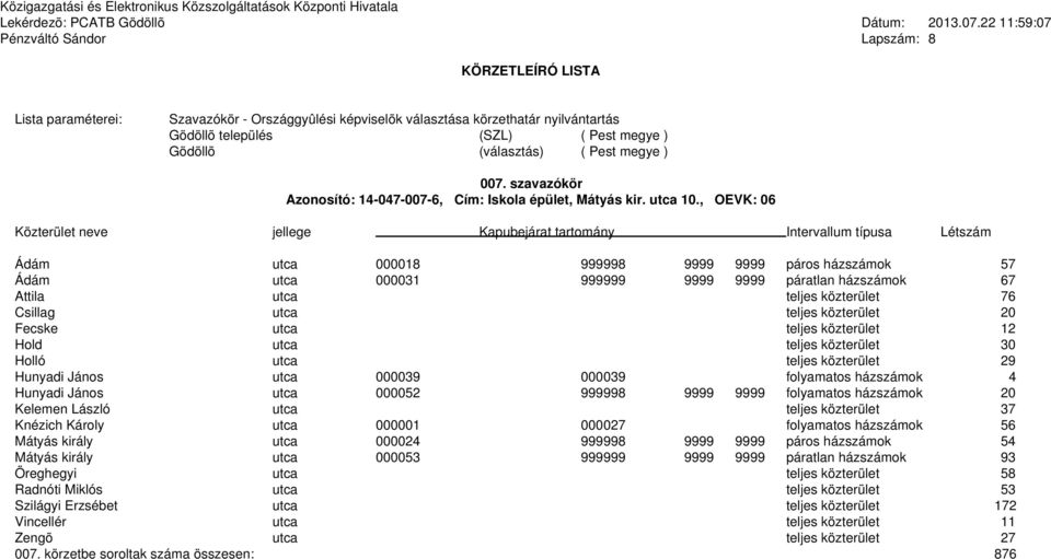 teljes közterület 12 Hold utca teljes közterület 30 Holló utca teljes közterület 29 Hunyadi János utca 000039 000039 folyamatos házszámok 4 Hunyadi János utca 000052 999998 9999 9999 folyamatos