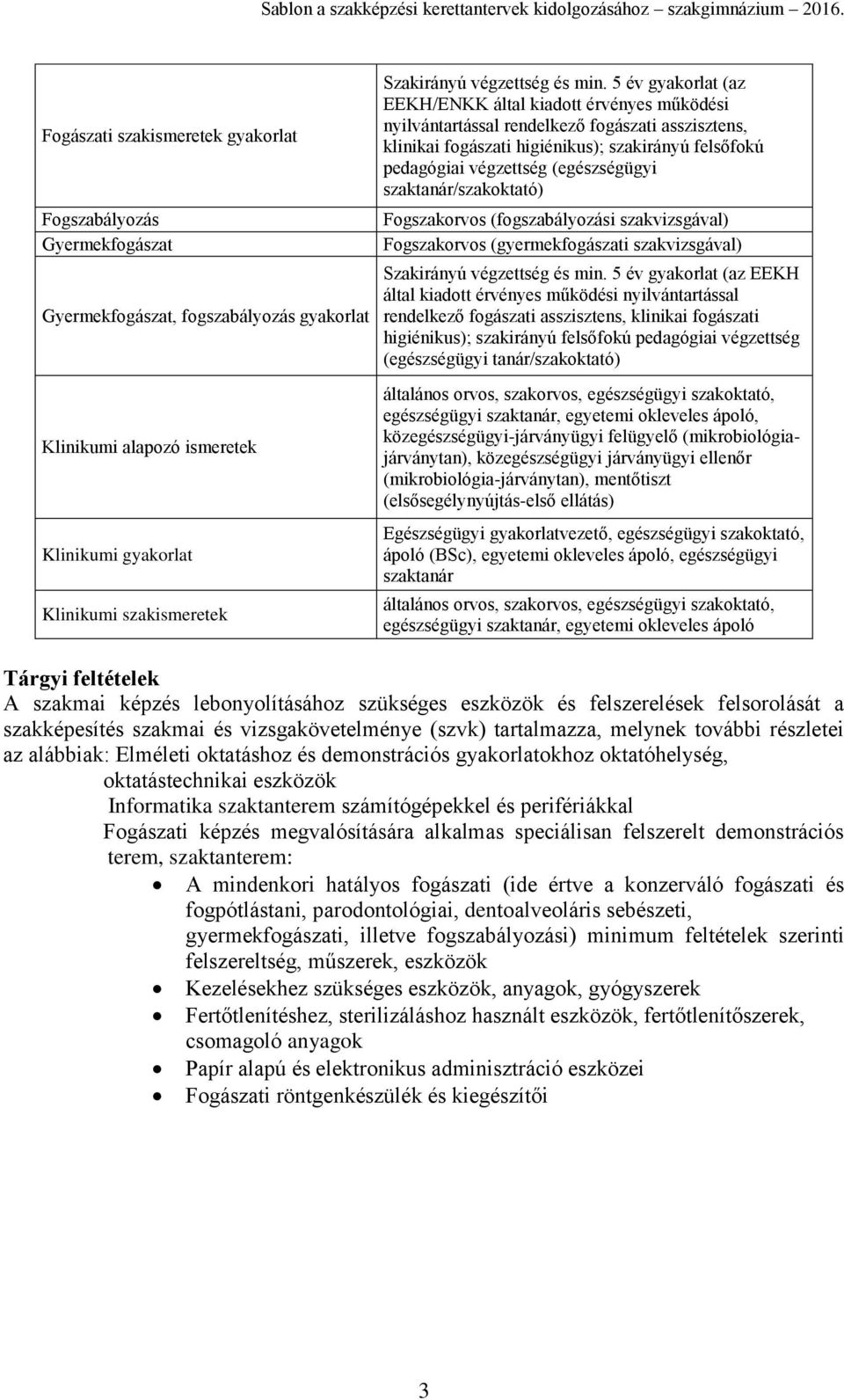 5 év gyakorlat (az EEKH/ENKK által kiadott érvényes működési nyilvántartással rendelkező fogászati asszisztens, klinikai fogászati higiénikus); szakirányú felsőfokú pedagógiai végzettség