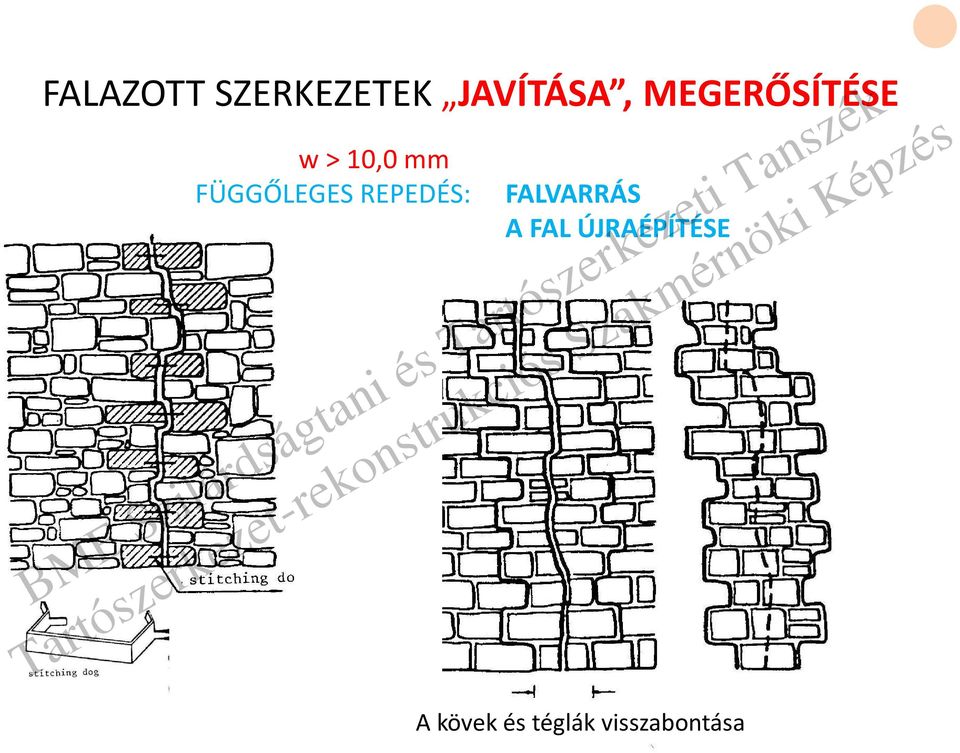 FÜGGŐLEGES REPEDÉS: FALVARRÁS A