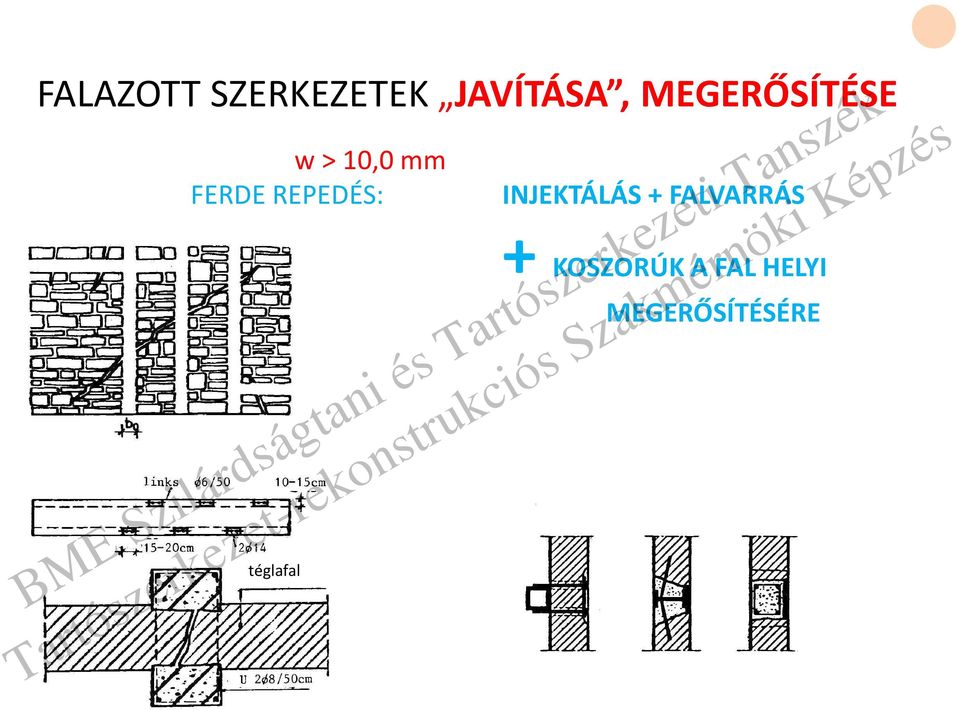 REPEDÉS: INJEKTÁLÁS + FALVARRÁS +