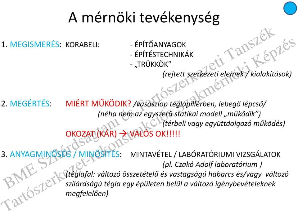 /vasoszlop téglapillérben, lebegő lépcső/ (néha nem az egyszerű statikai modell működik ) (térbeli vagy együttdolgozó működés) OKOZAT (KÁR)