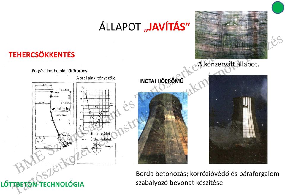 Sima felület Érdes felület INOTAI HŐERŐMŰ A konzervált