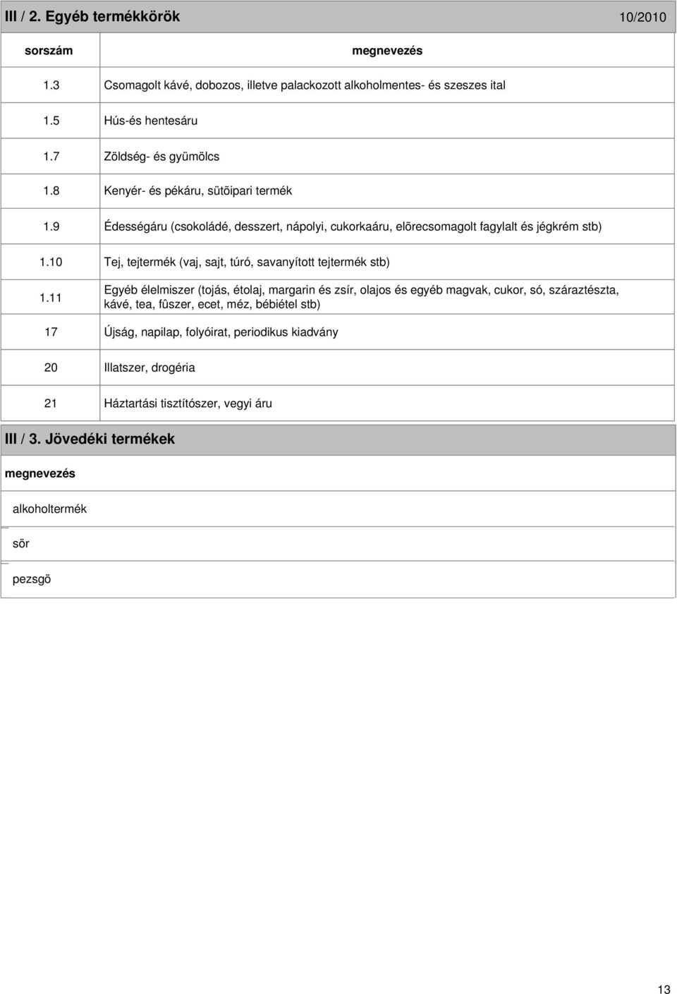 11 17 Tej, tejtermék (vaj, sajt, túró, savanyított tejtermék stb) Egyéb élelmiszer (tojás, étolaj, margarin és zsír, olajos és egyéb magvak, cukor, só, száraztészta,
