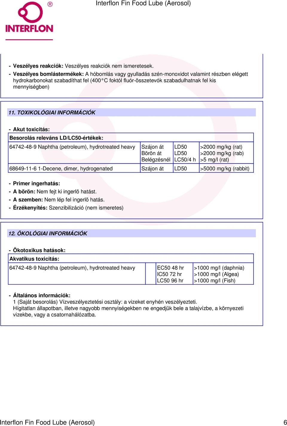 TOXIKOLÓGIAI INFORMÁCIÓK - Akut toxicitás: Besorolás releváns LD/LC50-értékek: 64742-48-9 Naphtha (petroleum), hydrotreated heavy Szájon át Börön át Belégzésnél LD50 LD50 LC50/4 h >2000 mg/kg (rat)