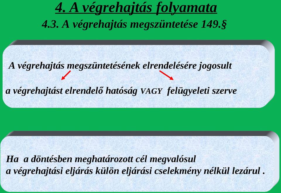 elrendelő hatóság VAGY felügyeleti szerve Ha a döntésben meghatározott