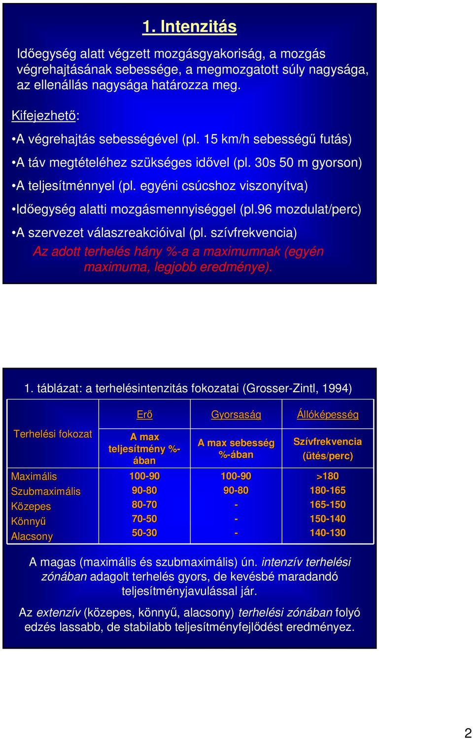 egyéni csúcshoz viszonyítva) Idıegység alatti mozgásmennyiséggel (pl.96 mozdulat/perc) A szervezet válaszreakcióival (pl.